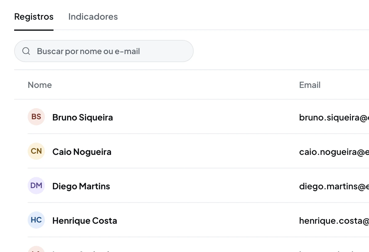 Lista de clientes de uma barbearia no Ordora